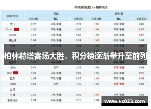 柏林赫塔客场大胜，积分榜逐渐攀升至前列