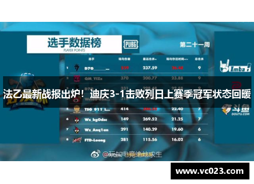 法乙最新战报出炉！迪庆3-1击败列日上赛季冠军状态回暖